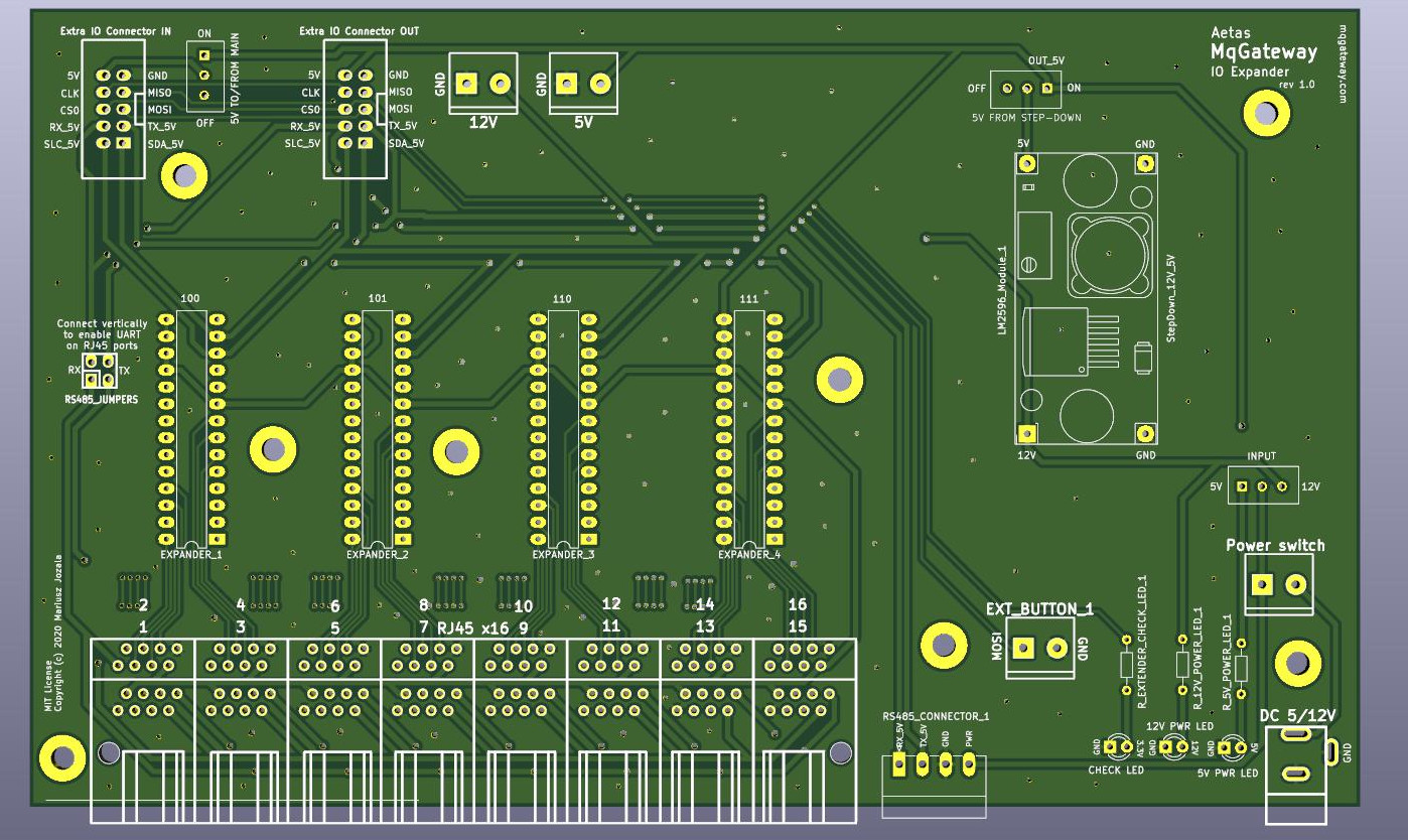 Expander Board